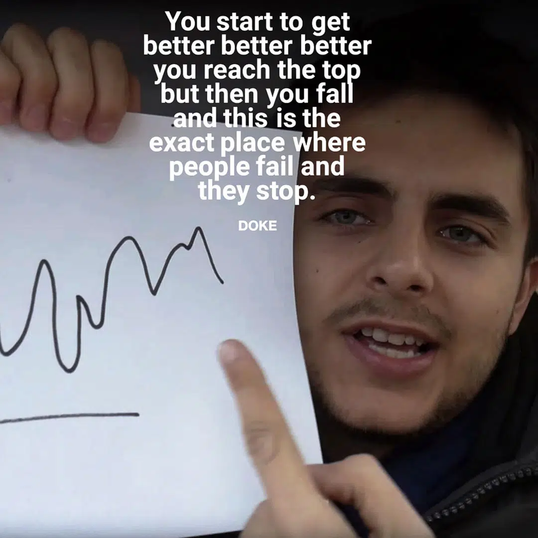 DOKE art quote how to start an art business