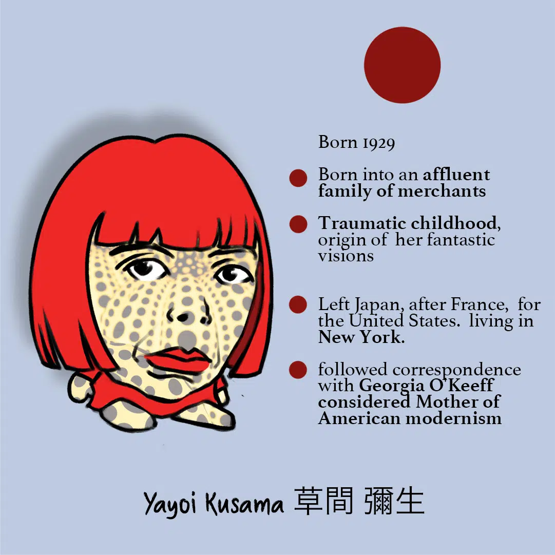 Yayoi Kusama the art world