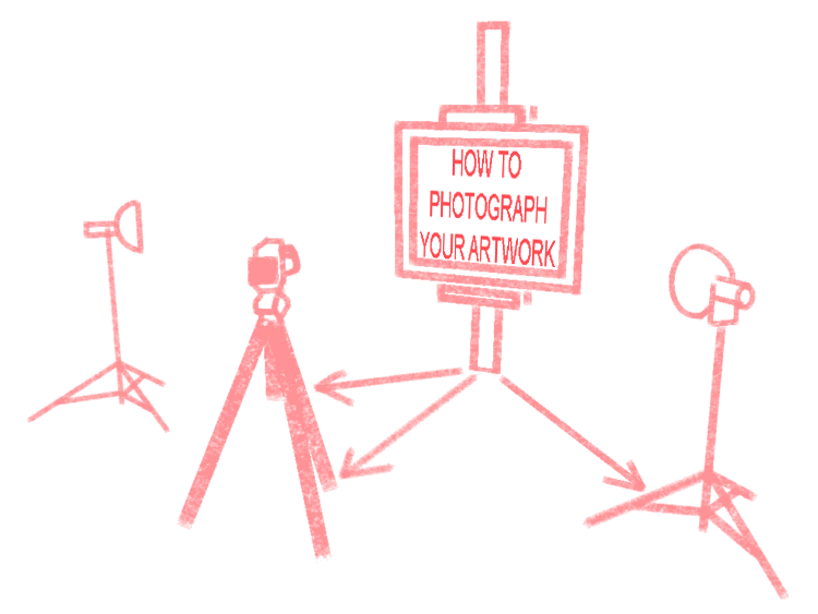 How to photograph your artwork? Best camera for artists