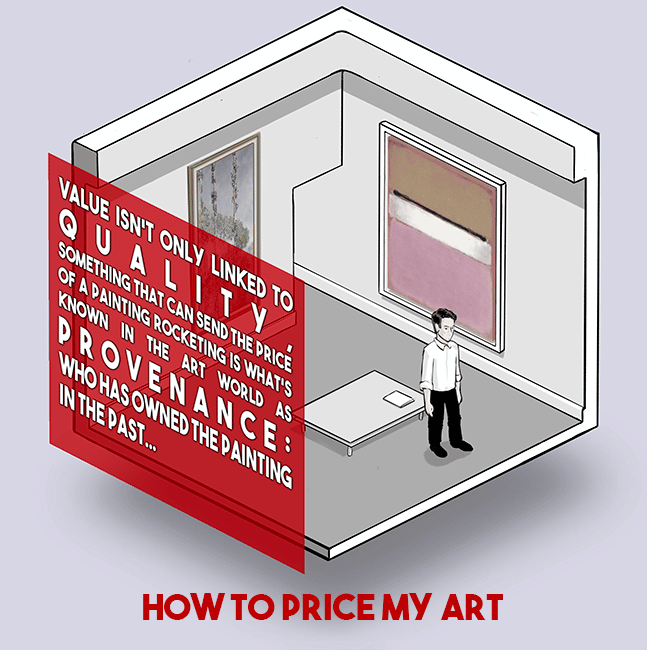 How To Price My Art, Artwork Pricing Guide and chart (2022)